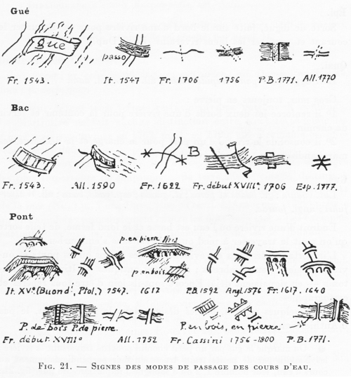 Francois de Dainville, Le Language des Geographes (1964), compiled symbols of water crossings